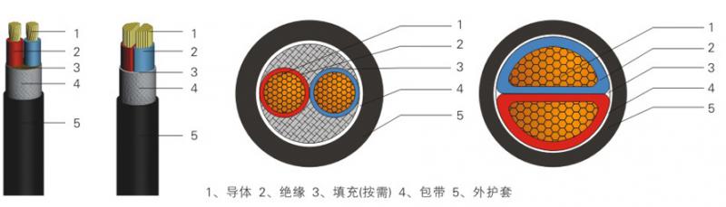 ɽ�����������|